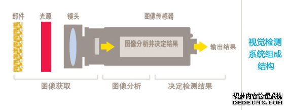 2024新澳门免费原料网大全