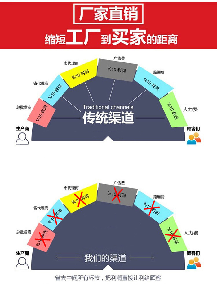 2024新澳门免费原料网大全