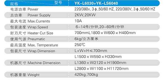 2024新澳门免费原料网大全